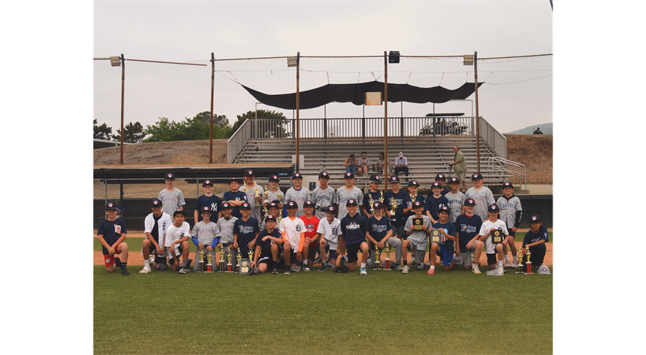 Our 2024 Graduating Major Players